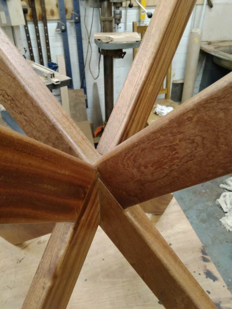 4 crossed legs on round table